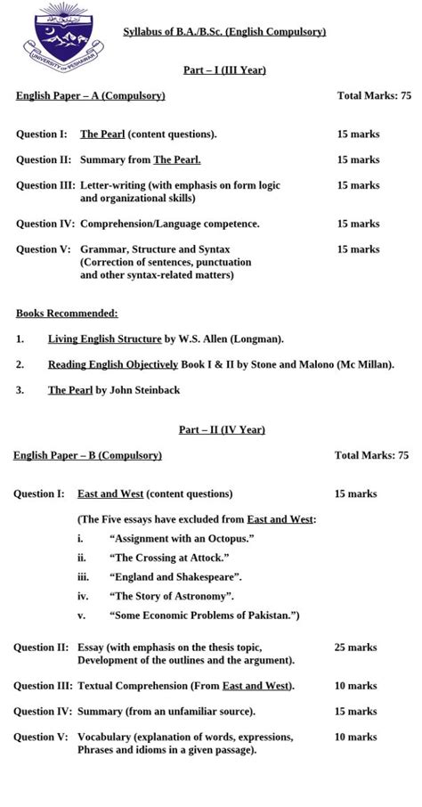 note for english: Ba English Compulsory Too Ba English Literature ...