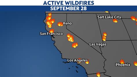 Why California's 2020 Fire Season is So Bad