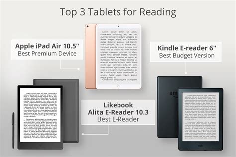 10 Tablets for Reading E-Books in 2024