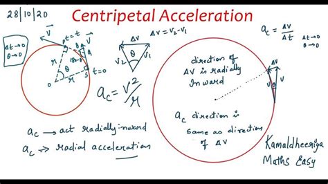 Derivation of Centripetal Acceleration/Radial Acceleration