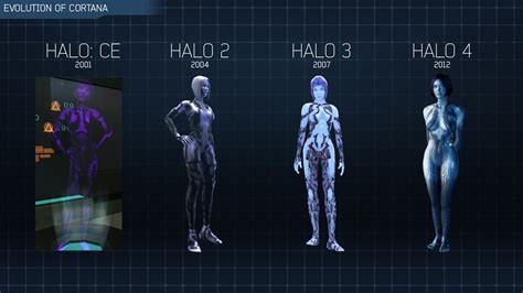 File:Evolution of Cortana.jpg - Halopedia, the Halo wiki