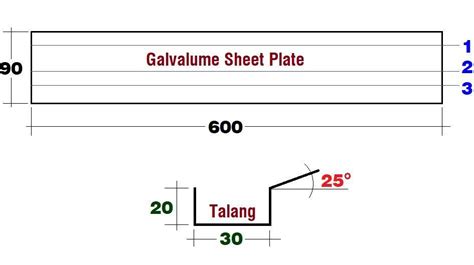 Cara Membuat Talang Datar Galvalum Sheet Plat Yang Tepat Begini - Jasa ...