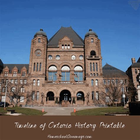 FREE Timeline of Ontario History - Homeschool Giveaways