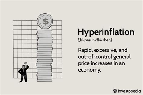 What Is Hyperinflation? Causes, Effects, Examples, and How to Prepare