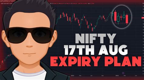 Nifty Analysis for Thursday | 17 August 2023 | - YouTube