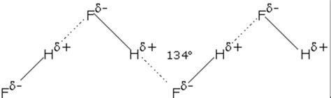 Hydrogen Bonding Diagram