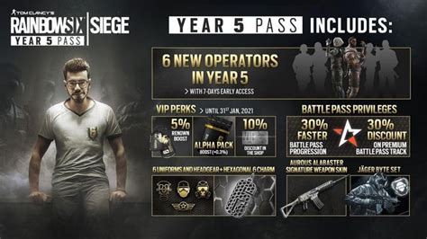 Tom Clancy's Rainbow Six Siege - Year 5 Season Pass DLC EU Ubisoft ...