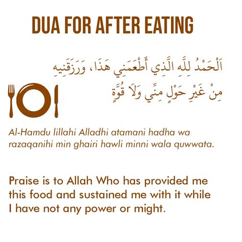 Dua For After Eating In English, Transliteration, And Arabic Text ...