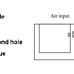 Scheme of the THF with access to electrode. Frontal and upper views of... | Download Scientific ...