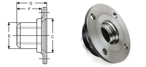 Companion Flange – Ridhiman Flanges