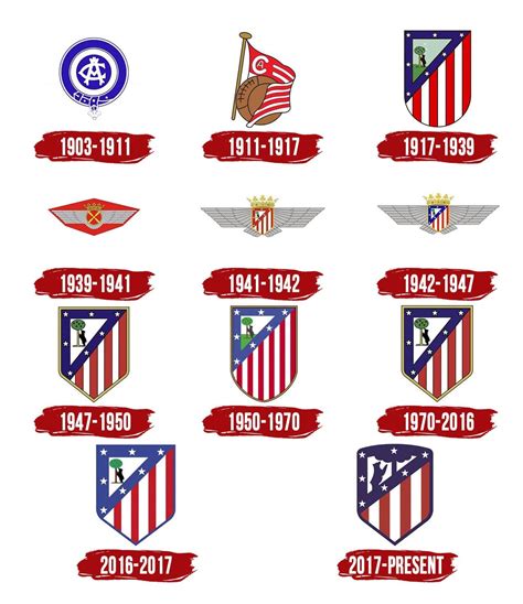 FC Logos Play An Important Role – Here’s How They’ve Evolved