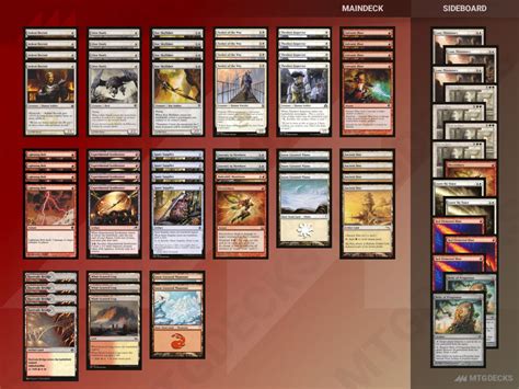 MTG Modern budget decks April 2022 - MTGDECKS