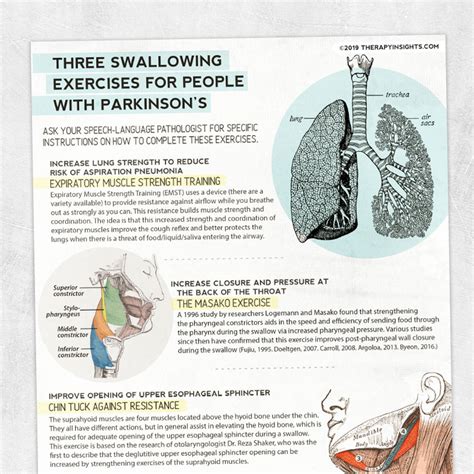 Three Swallowing Exercises for People with Parkinson's – Adult and pediatric printable resources ...