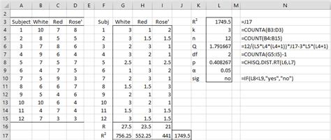 Friedman Test | Real Statistics Using Excel