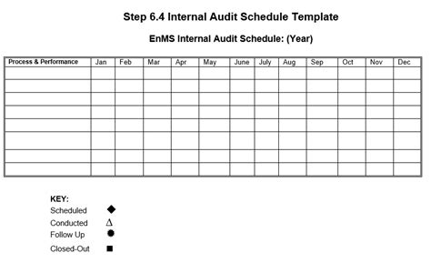 8 Free Sample Audit Schedule Templates - Printable Samples