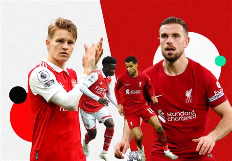 Arsenal Vs Liverpool Preview, Form, Team News, Head to head record ...