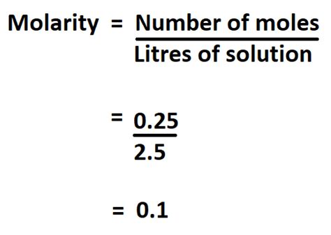 Calculating Molarity