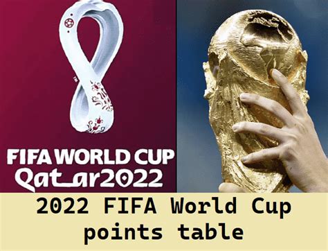 2022 FIFA World Cup points table