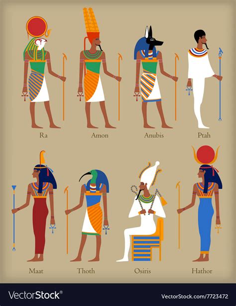 Gods Of Egypt Online Free - dualrenew