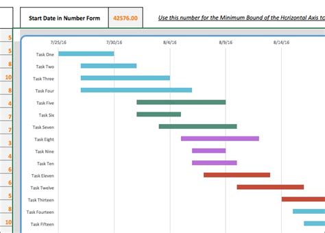 Visio Gantt Chart Template Download — db-excel.com