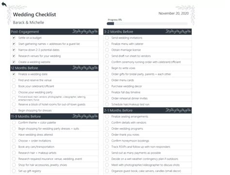 Free Wedding Checklist Excel Template | Adnia Solutions | Excel Templates