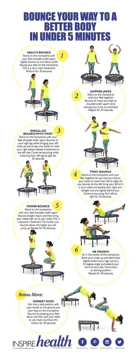 46 best images about Trampoline Workout on Pinterest | Mini trampoline workout, Fitness ...