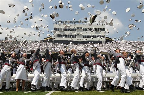 What Are the US Military Colleges? Should You Go?