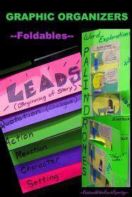 FOLDABLES: Graphic Organizer Examples | Graphic organizers, Teaching writing, School reading