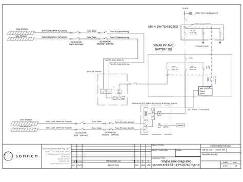 Single Line Diagrams - Sonnen Support Australia