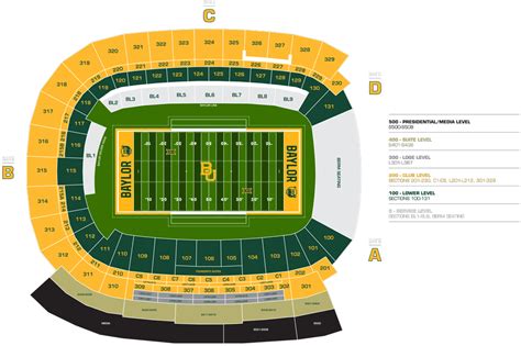 Baylor University Official Athletic Site | Online Ticket Office ...