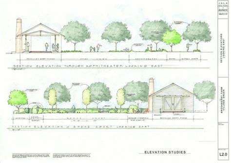 rendered elevation | Landscape design, Garden planning, Elevation