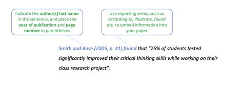 In-text Citation - Guide to Research and Writing Assignments