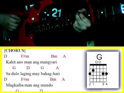 Ikaw At Ako Lyrics Moira Chords Ukulele