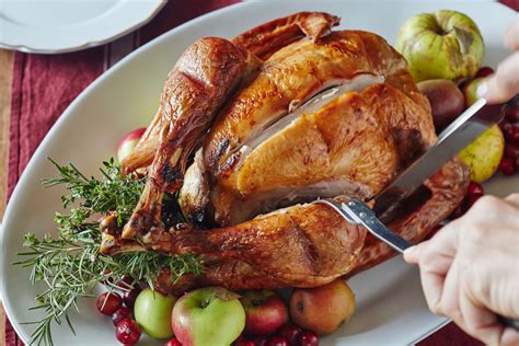 How To Roast a Turkey Upside Down — Cooking Lessons from The Kitchn ...