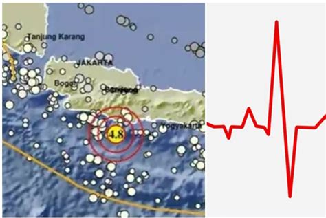 INFO GEMPA 3 Januari 2023: Gempa Kabupaten Pangandaran Jawa Barat Berapa Magnitudo? - Halaman 2