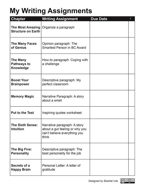 Appendix 1: Graphic Organizers – BC Reads: Adult Literacy Fundamental English – Course Pack 5