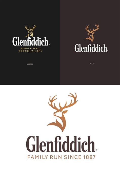 Rebranding Logo Glenfiddich | Rebranding logo, Brand guidelines ...