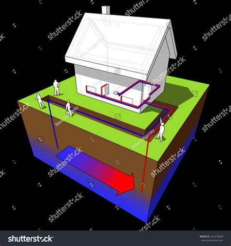 Geothermal Heat Pump Diagram Stock Vector (Royalty Free) 102910649 | Shutterstock