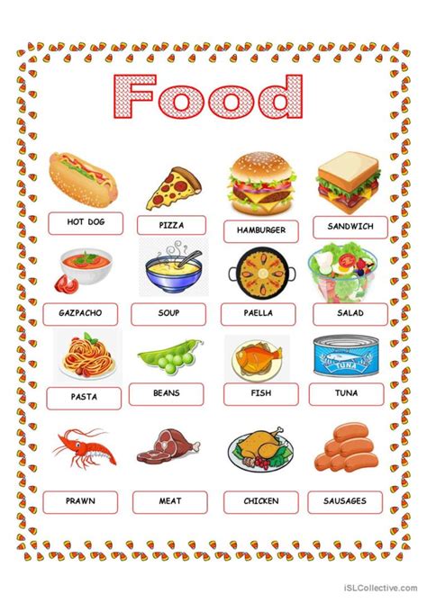 Food Names Useful Food Vocabulary In English 7esl Food Vocabulary Food Names In English – Theme ...