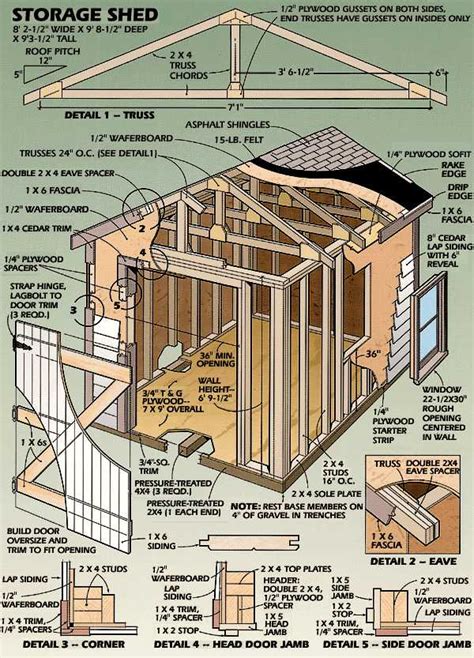 Storage Shed Plans – Cool Shed Deisgn