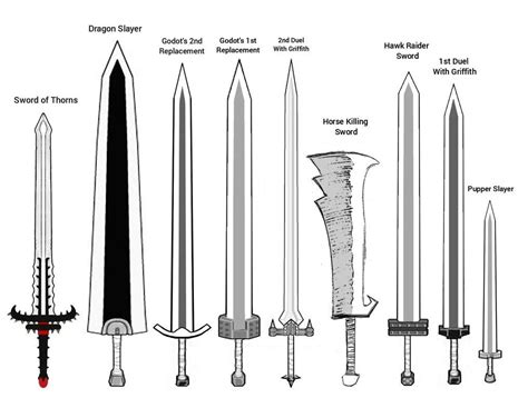 an image of different types of swords