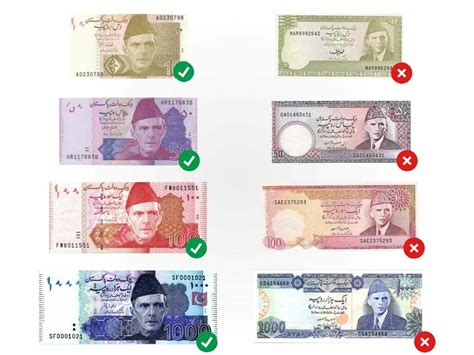 Old-design banknotes can’t be exchanged after 31st - Business & Finance - Business Recorder