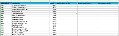 Help Calculating COGS with a Formula : r/excel