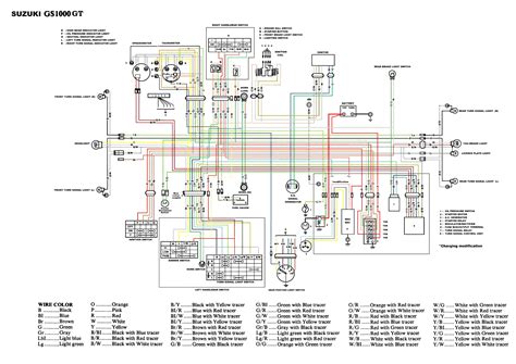 Suzuki Motorcycle Wiring Diagram - Database - Faceitsalon.com