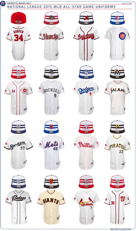 All Star Game 2024 Mlb Jerseys - Anne Maisie