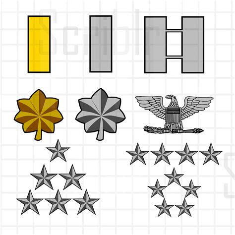 Police Rank Insignia for sale | Only 4 left at -65%