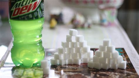 Here's How Much Sugar is Really In The Food We Eat Every Day (In Pictures) - Modern Health Monk