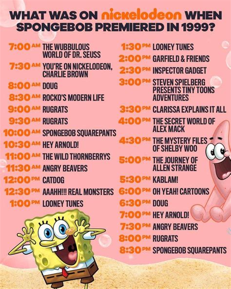 The Nickelodeon Broadcast Schedule From The Day Spongebob First Aired ...