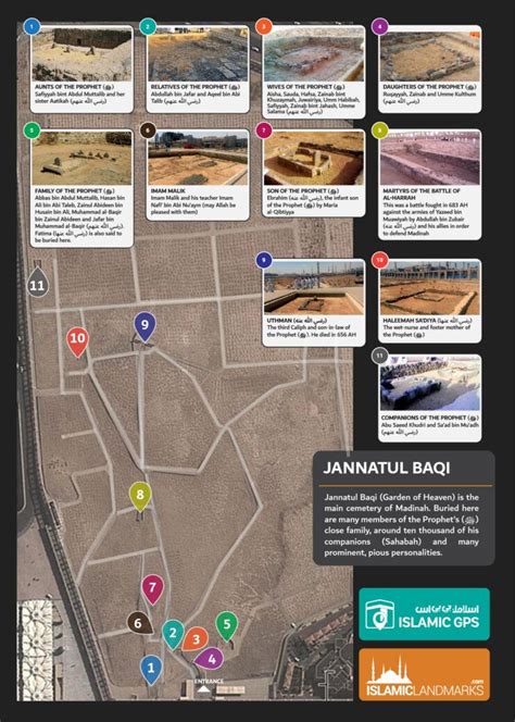 Jannatul Baqi - IslamicLandmarks.com