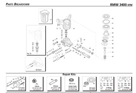 Annovi Reverberi Rmw 2.2g24 Parts Diagram